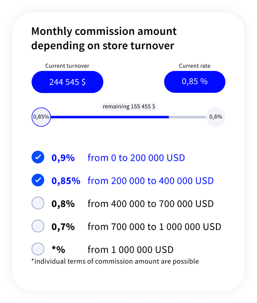 Commission tracking